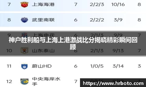 神户胜利船与上海上港激战比分揭晓精彩瞬间回顾