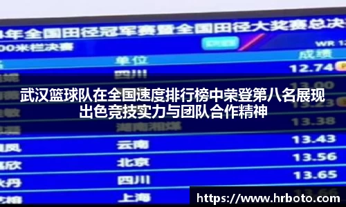 武汉篮球队在全国速度排行榜中荣登第八名展现出色竞技实力与团队合作精神